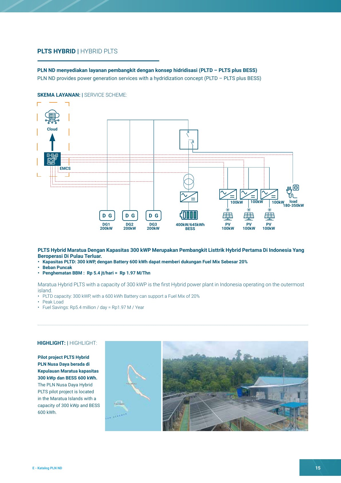 Company Profile PLN Nusa Daya, halaman 18
