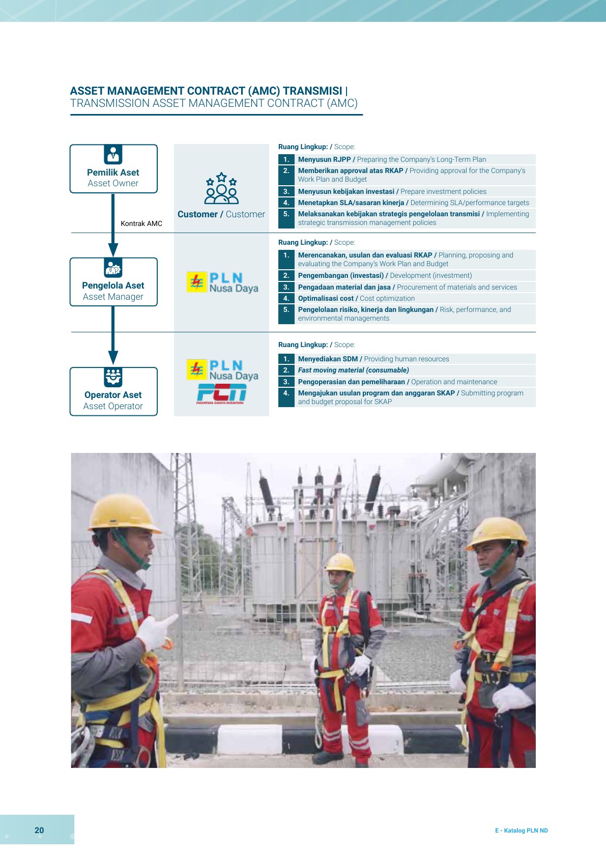 Company Profile PLN Nusa Daya, halaman 23